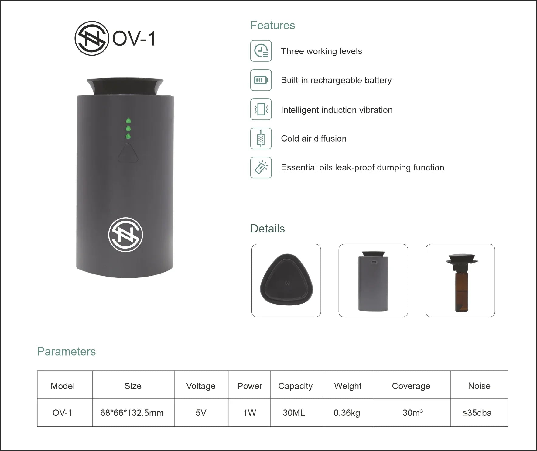 Car and Home Aroma Diﬀuser OV - 1 - Somonion Aroma