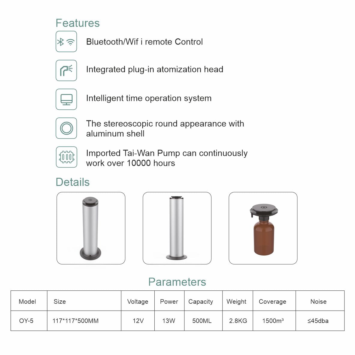 OY-5 - Somonion Aroma