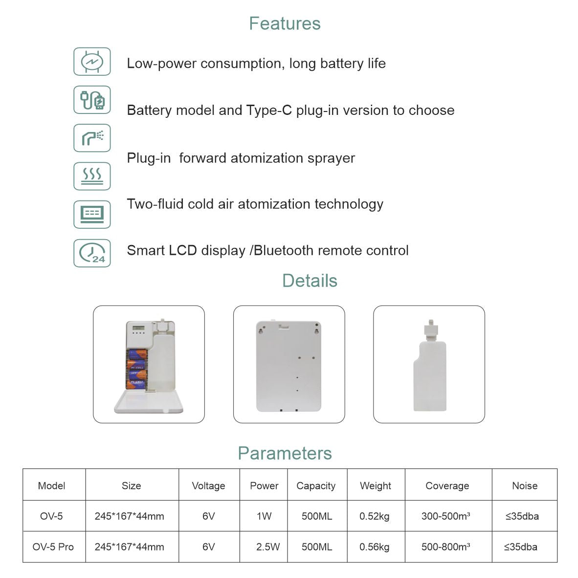 OV-5Pro - Somonion Aroma