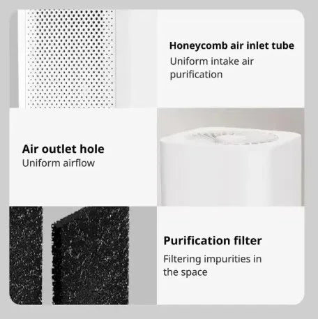 Air Purifier - Somonion Aroma